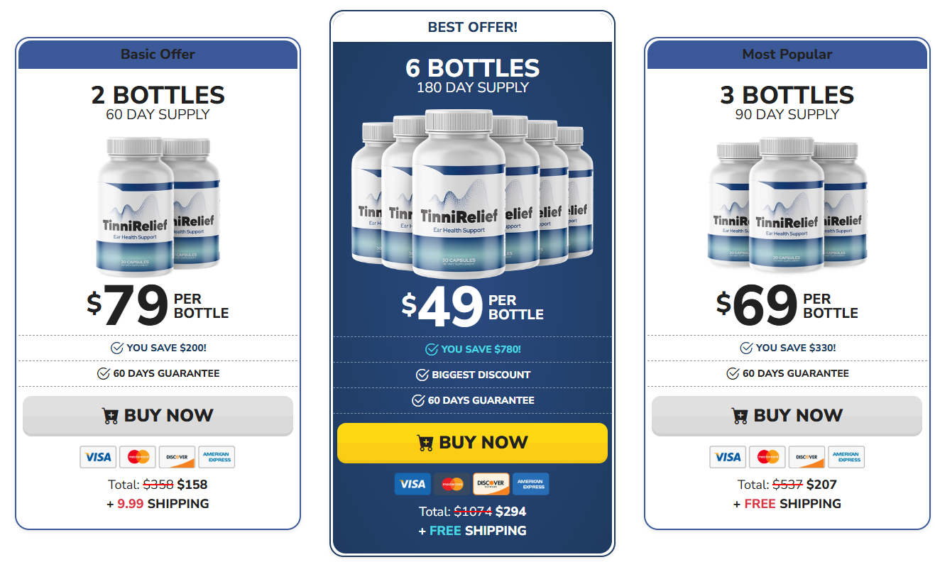 TinniRelief   Pricing Details